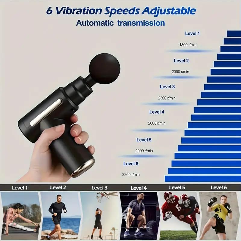 Mini Massage Gun – Deep Tissue Handheld Massager for Full Body Pain Relief – Small & Powerful, 6 Speeds, 4 Heads, Rechargeabl for Men for woman use (A1)
